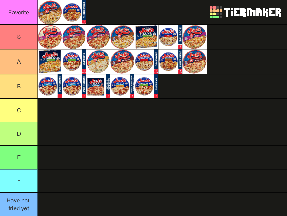 Jacks Pizza Toppings Tier List Community Rankings Tiermaker