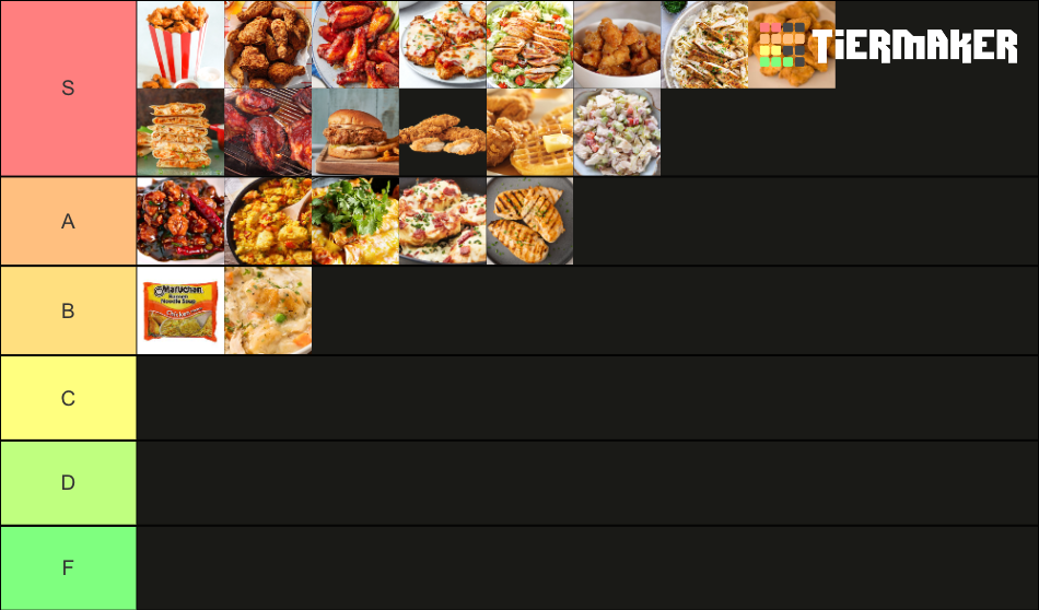 Tier Of Chicken Tier List Community Rankings TierMaker