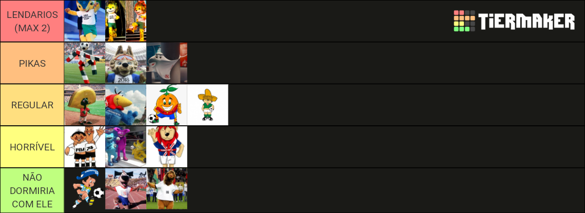 MASCOTES DAS COPAS DO MUNDO Tier List Community Rankings TierMaker