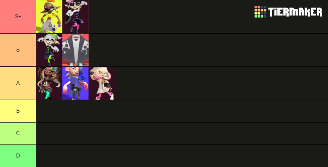 Splatoon Idols Tier List Community Rankings Tiermaker