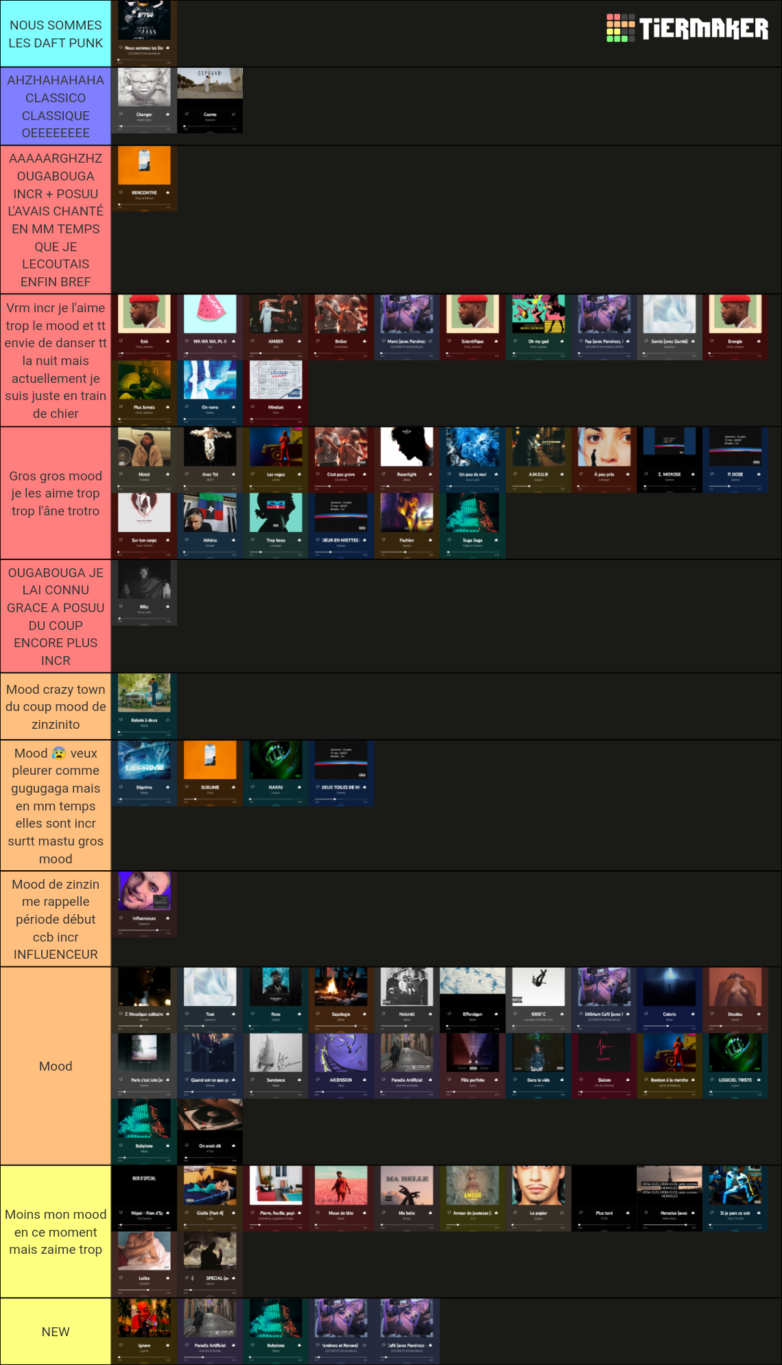 Rap Fr Tier List Community Rankings TierMaker