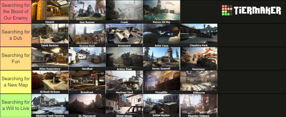 Modern Warfare Snd Map Tier List Community Rankings Tiermaker