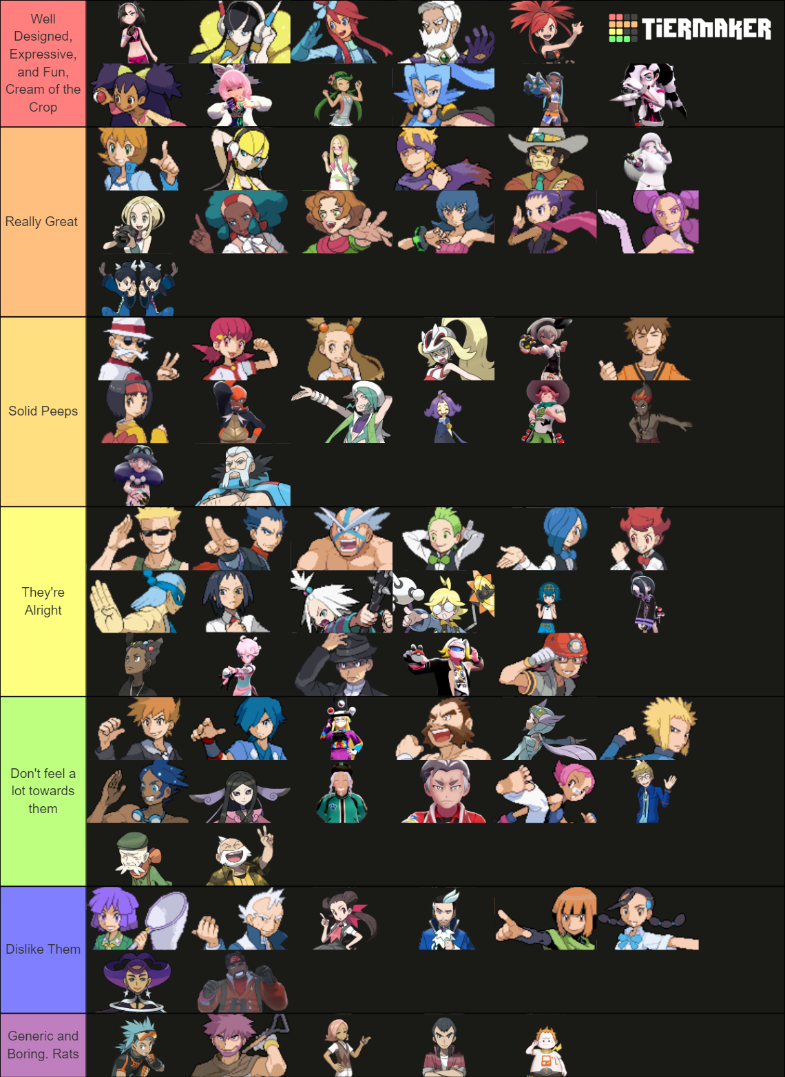 Pokémon ALL Gym leaders Alola Captains Tier List Community Rankings