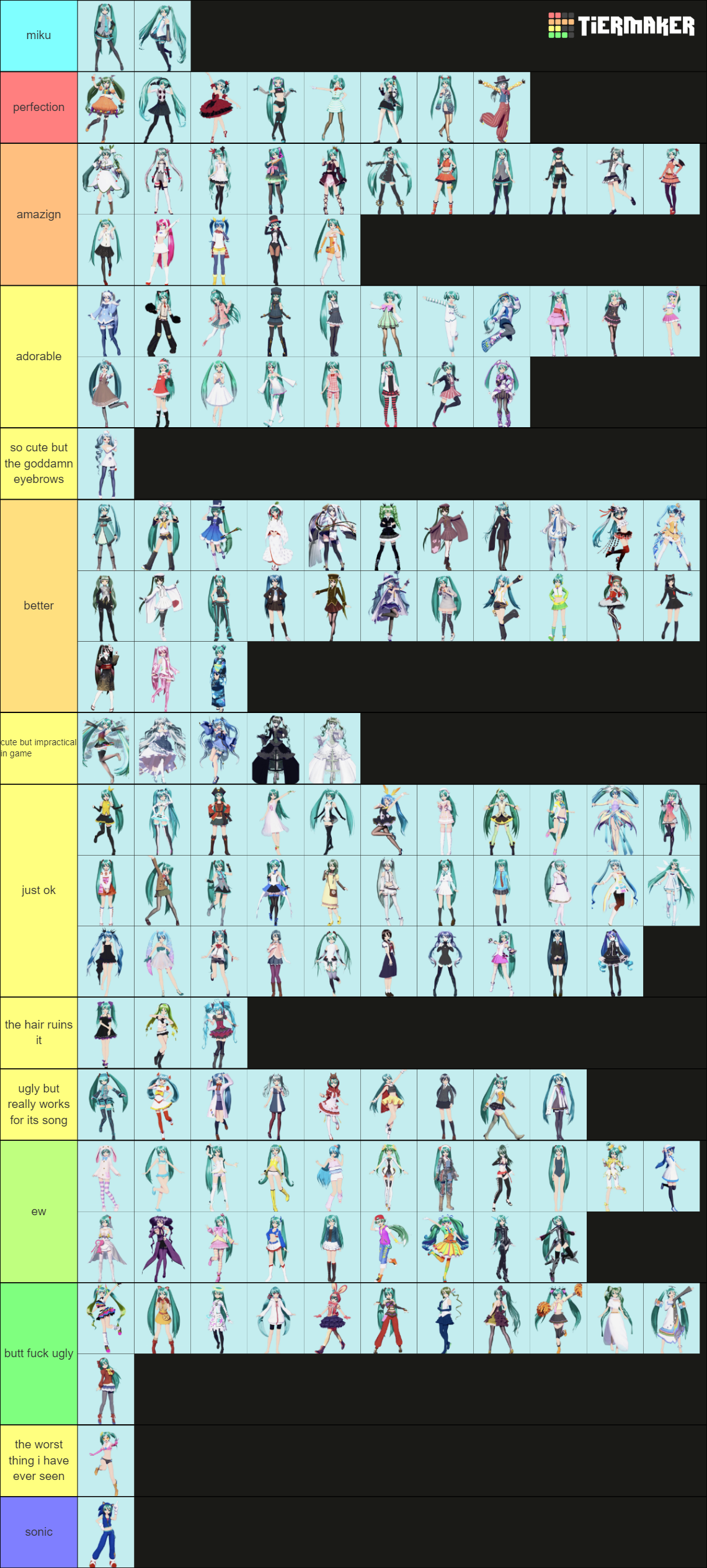 Project Diva Future Tone Hatsune Miku Modules Tier List Community