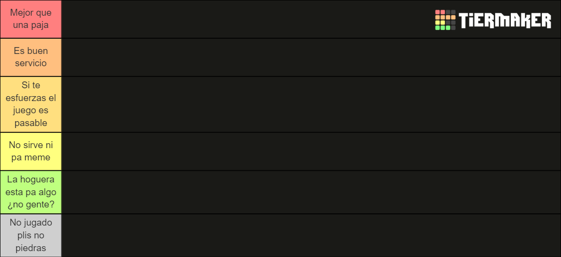 Juegos del 2021 Año del Doritos Tier List Community Rankings TierMaker