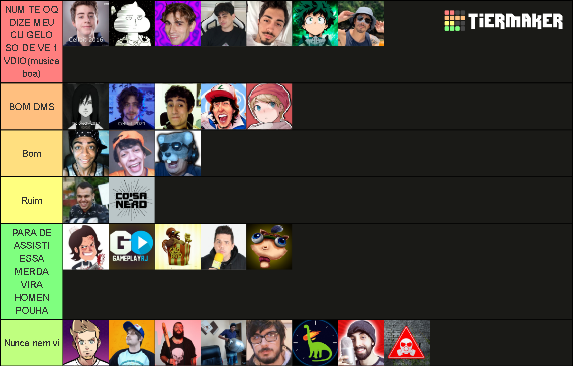 Youtubers Brasileiros Tier List Community Rankings TierMaker