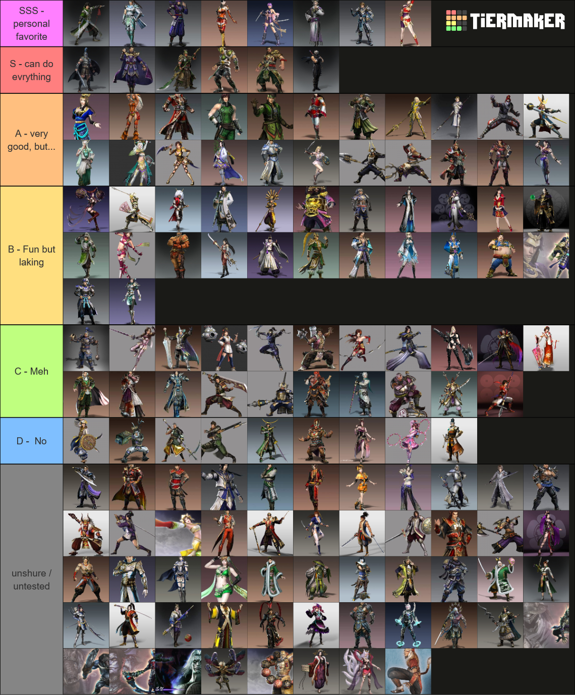 Warriors Orochi Ultimate Tier List Community Rankings Tiermaker