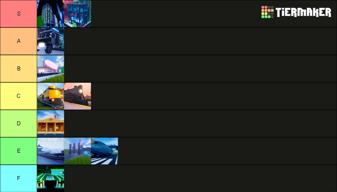 Jailbreak Robbery Locations Tier List Community Rankings TierMaker