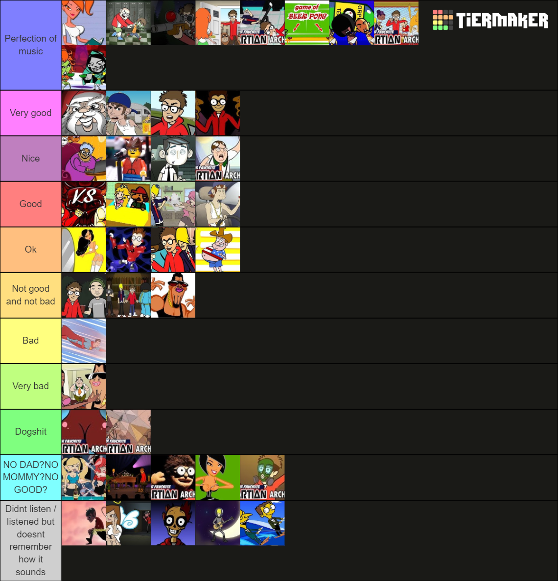 YFM Tier List Community Rankings TierMaker