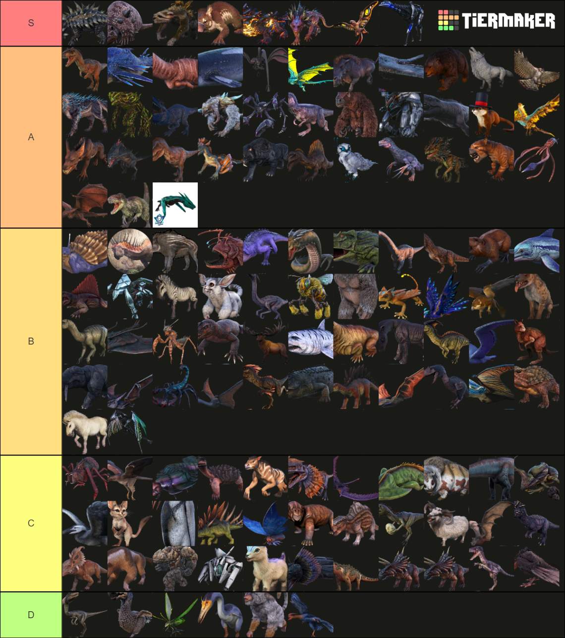 Ark Survival Evolved Creatures Tier List Community Rankings