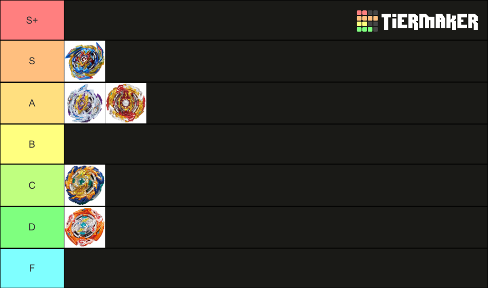 All Beyblade Burst Beys Tier List Community Rankings TierMaker