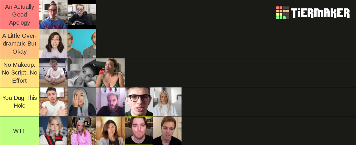 YouTuber Apology Videos Tier List Community Rankings TierMaker