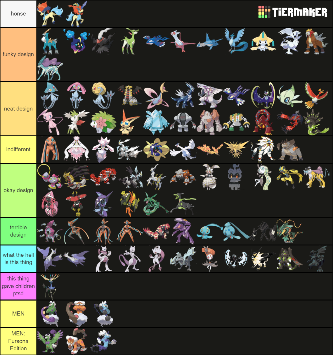 All Legendary Pokemon Tier List Community Rankings TierMaker