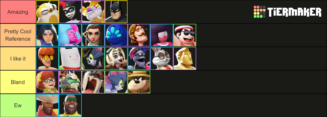 MultiVersus Variants Skins Tier List Community Rankings TierMaker