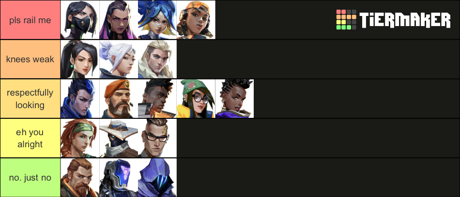 Ranking Val Characters From A Lesbian Tier List Community Rankings