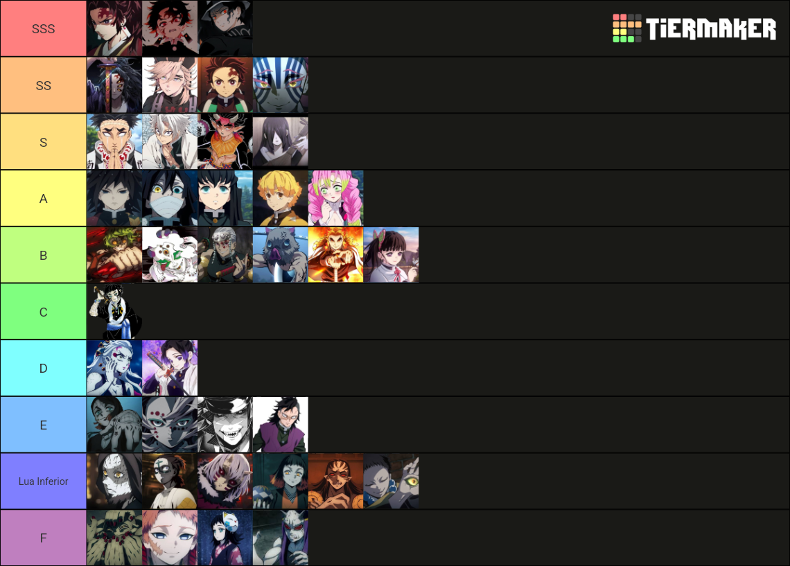 Ribagol Tier List Community Rankings Tiermaker SexiezPicz Web Porn