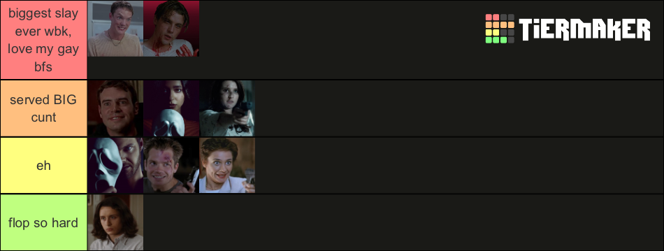 Scream Ghostface Killers Tier List Community Rankings Tiermaker