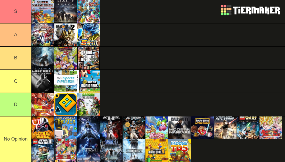 Zu S Top Favorite Games Of All Time Tier List Community Rankings