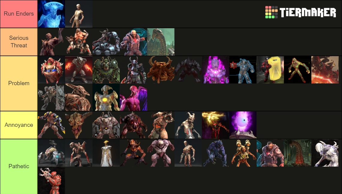 All Doom Eternal Demons Tier List Community Rankings TierMaker