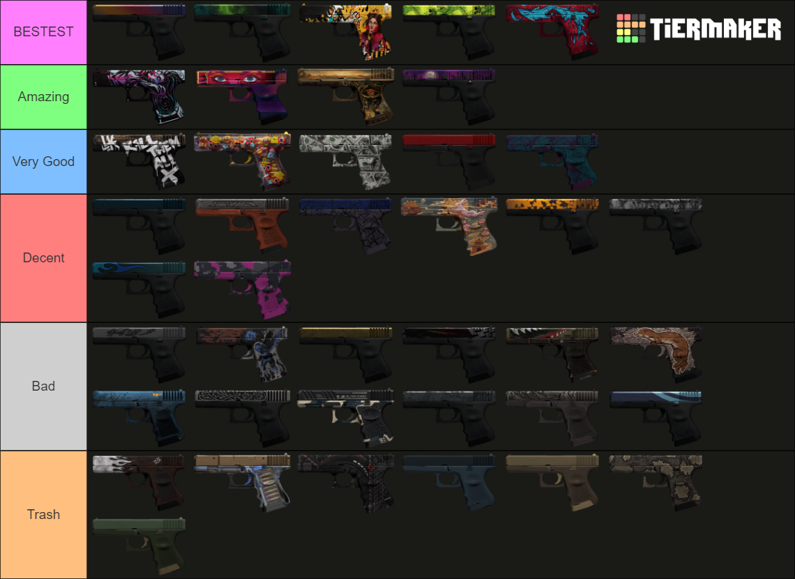 Glock 18 Skins Ranked Tier List Community Rankings TierMaker