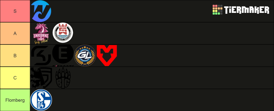 Fantastic Prime Light Tier List Community Rankings TierMaker