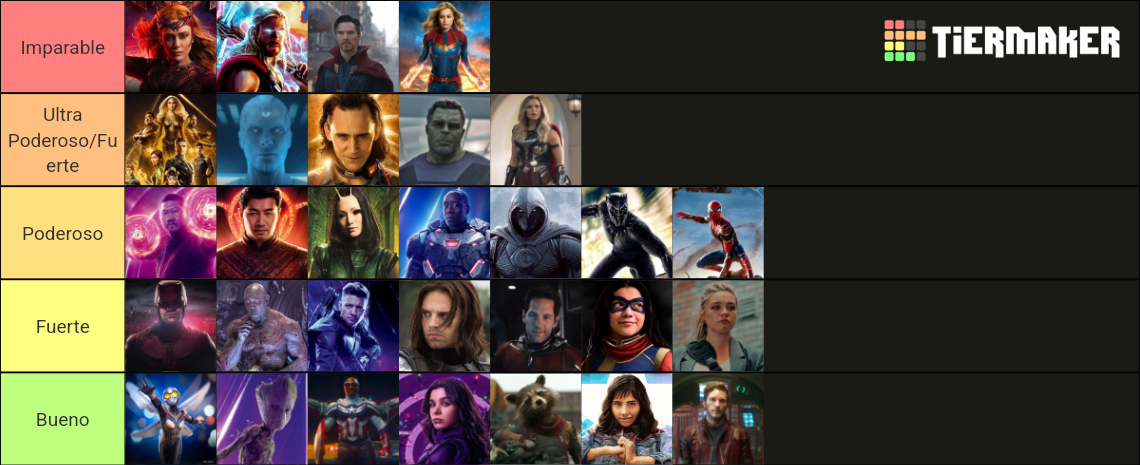 Personajes Y H Roes De Marvel Fase Tier List Community Rankings