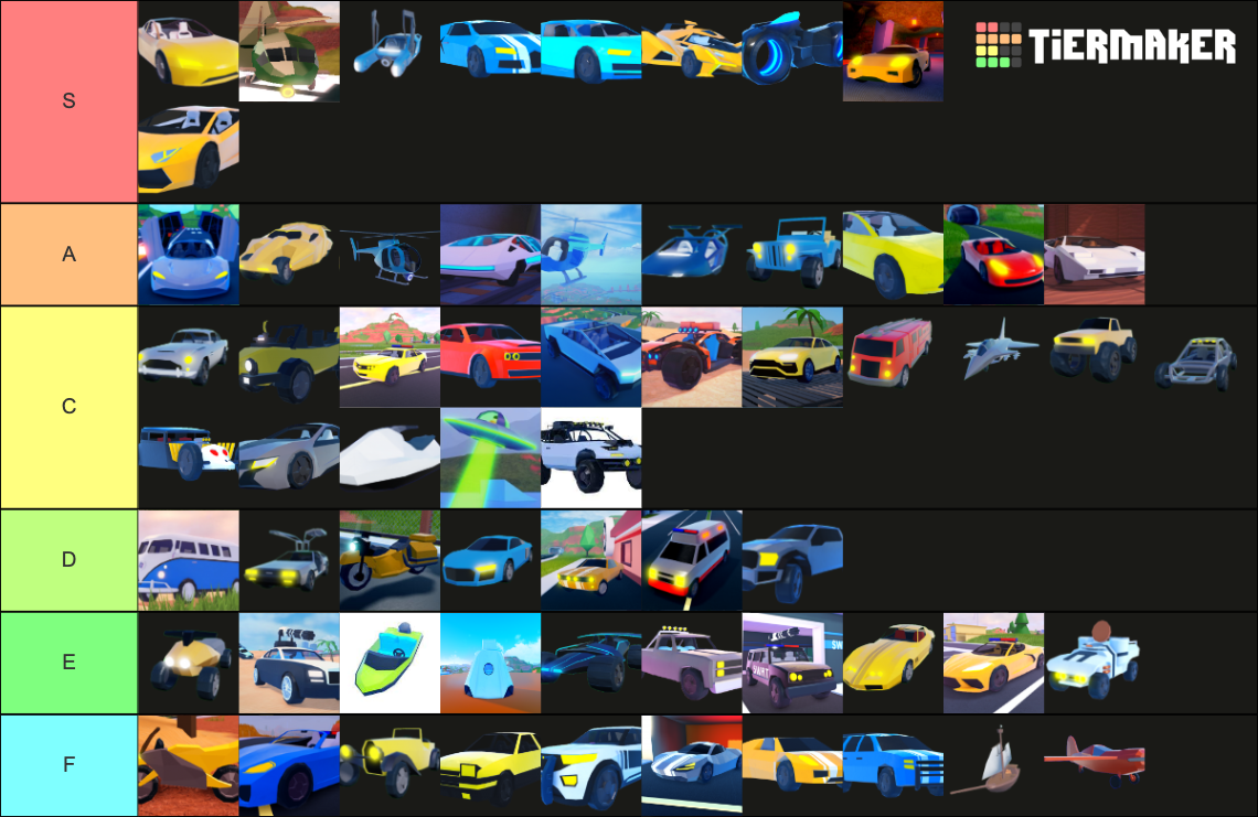 Roblox Jailbreak Vehicle June 2022 Tier List Community Rankings