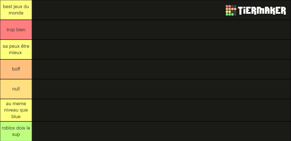 Tiers Liste Des Jeux Roblox Tier List Community Rankings TierMaker