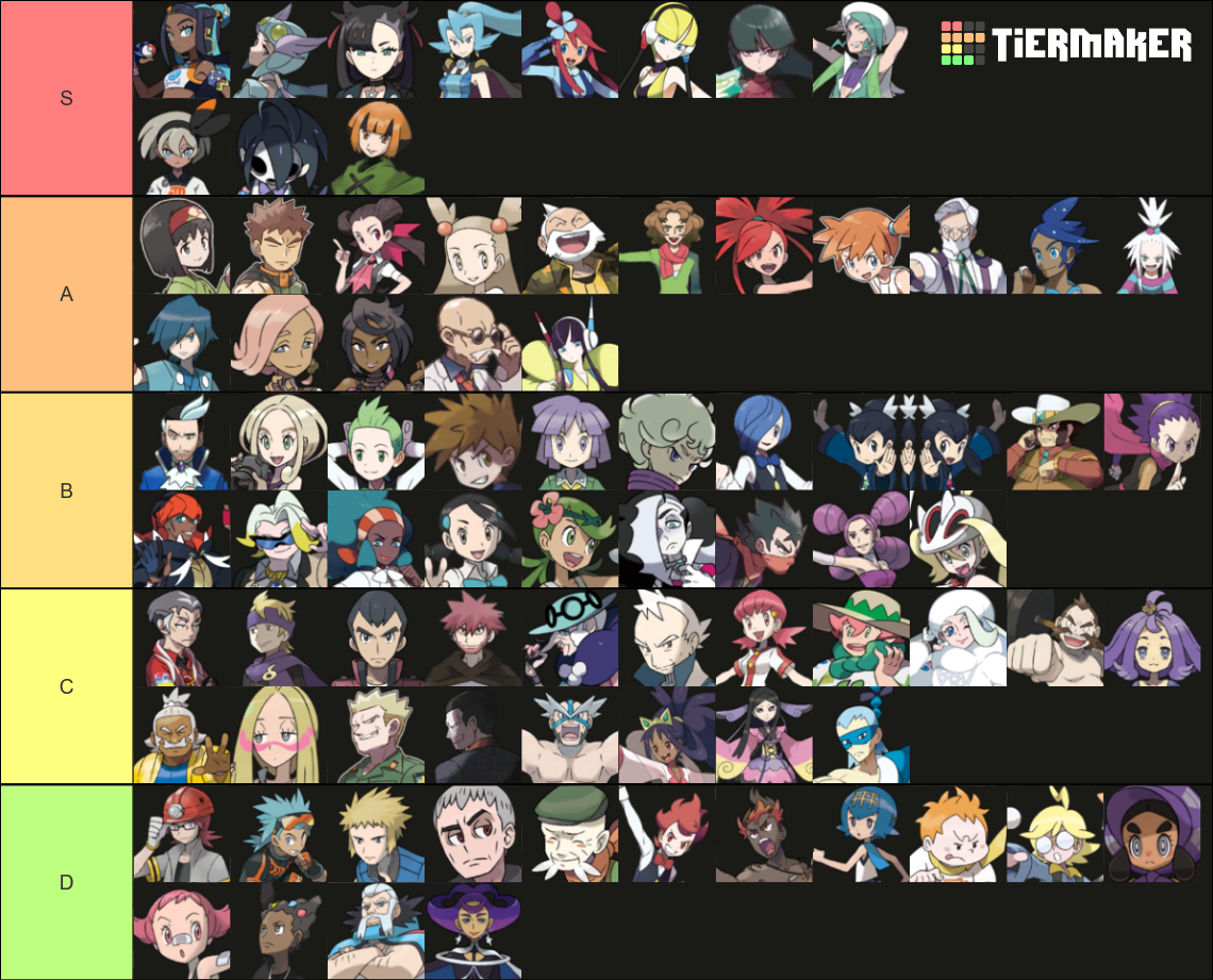 Pokemon Gym Leader Trial Captain And Kahuna Tier List Community