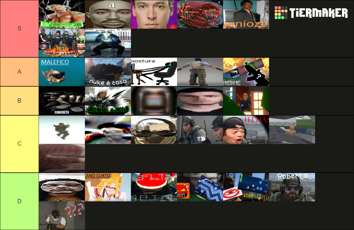 Ratolino Thumbnails Tier List Community Rankings Tiermaker