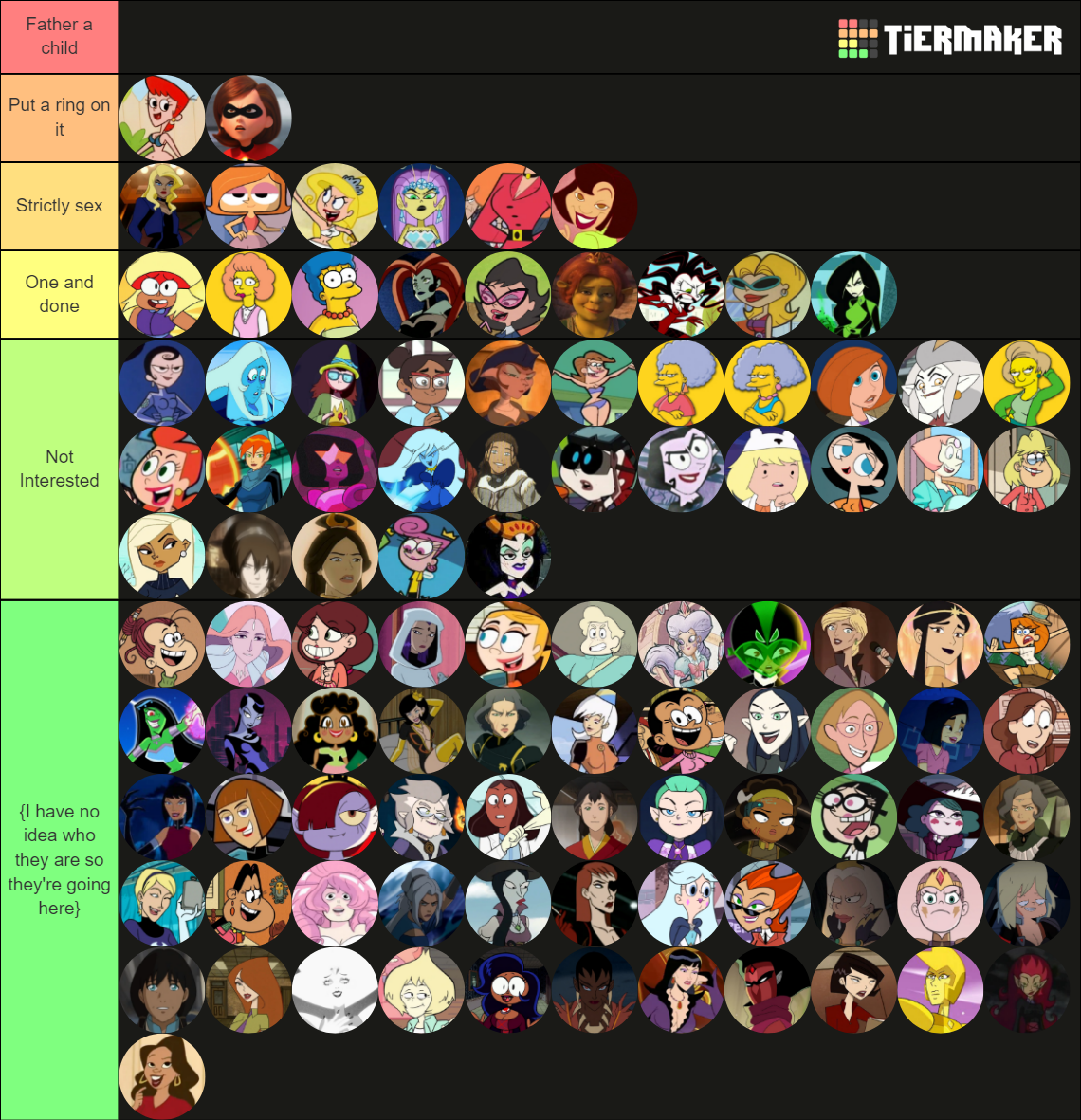 Western Animated MILF Cougar Tier List Community Rankings TierMaker