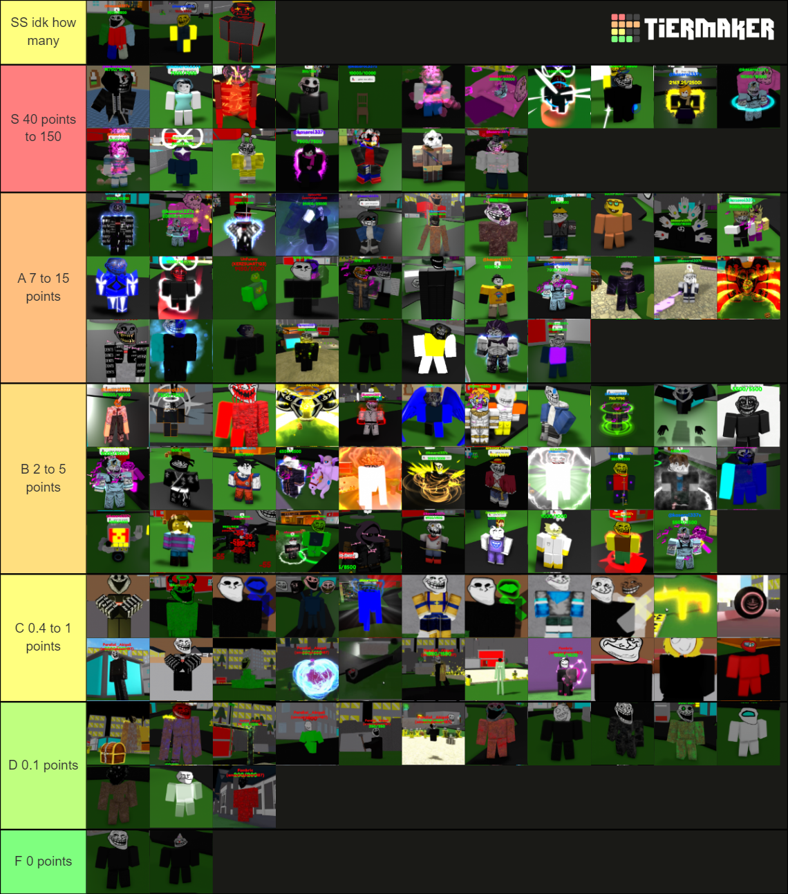 Hoi Tierlist Trollge Tier List Community Rankings Tiermaker