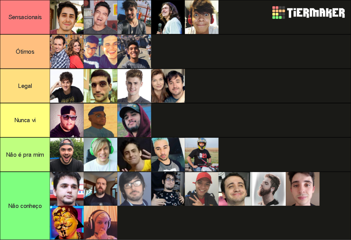 Youtubers Brasileiros Tier List Community Rankings Tiermaker