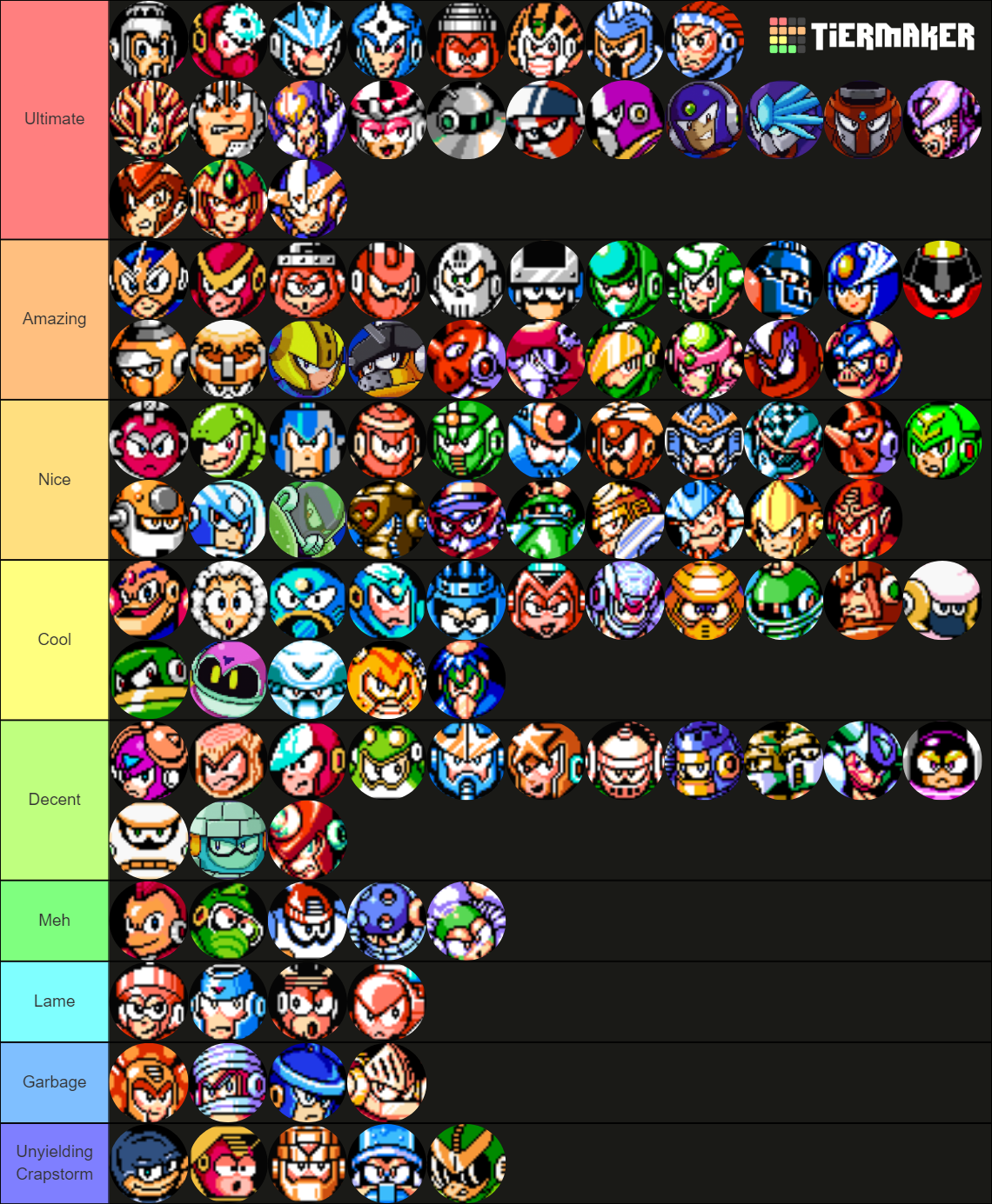 Megaman Robot Masters Rated Tier List Community Rankings Tiermaker