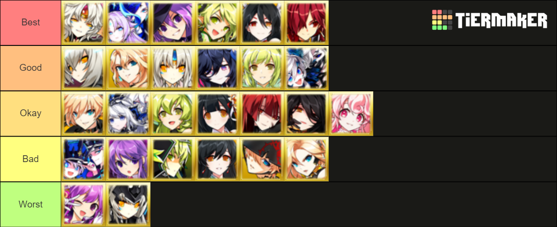 Elsword Female Paths Tier List Community Rankings Tiermaker