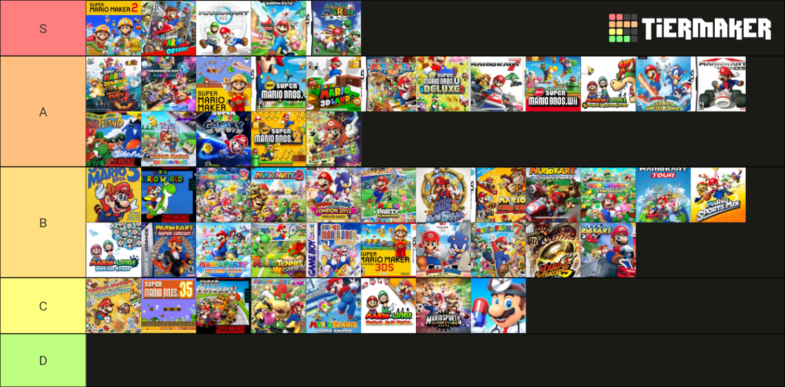 Every Mario Game Ranked From Worst To Best Tier List Community