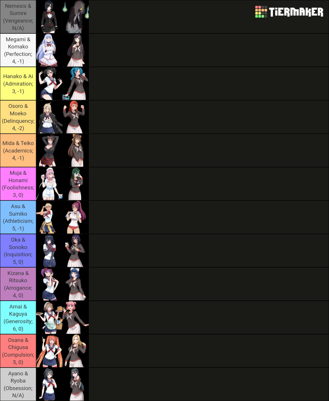 Yandere Simulator Rival Counterparts S X Tier List