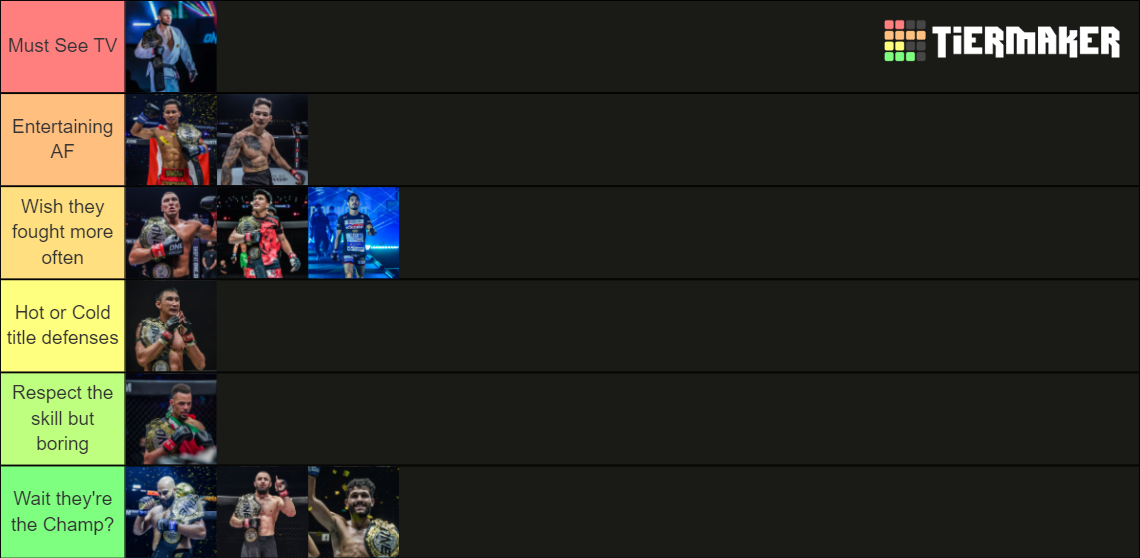 One Champs Tier List Community Rankings Tiermaker