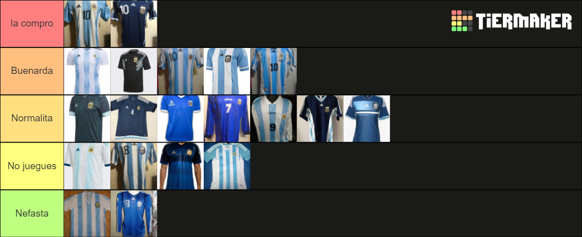 Camisetas Seleccion Argentina Tier List Community Rankings Tiermaker