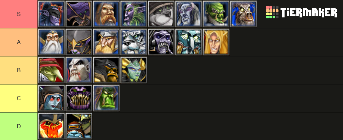 Warcraft Heroes Tier List Community Rankings Tiermaker