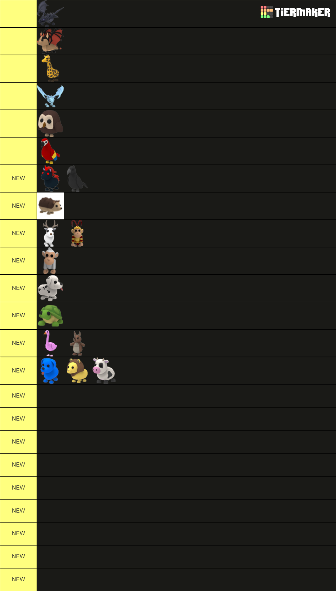 Roblox Adopt Me Rank All Pets Tier List Community Rankings