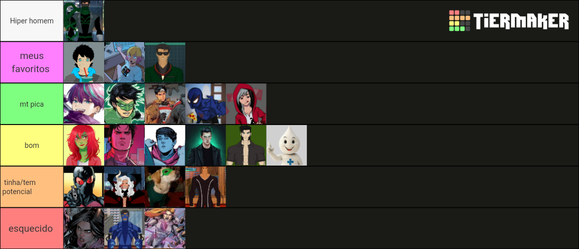 Atualizada Do Rp Tier List Community Rankings Tiermaker