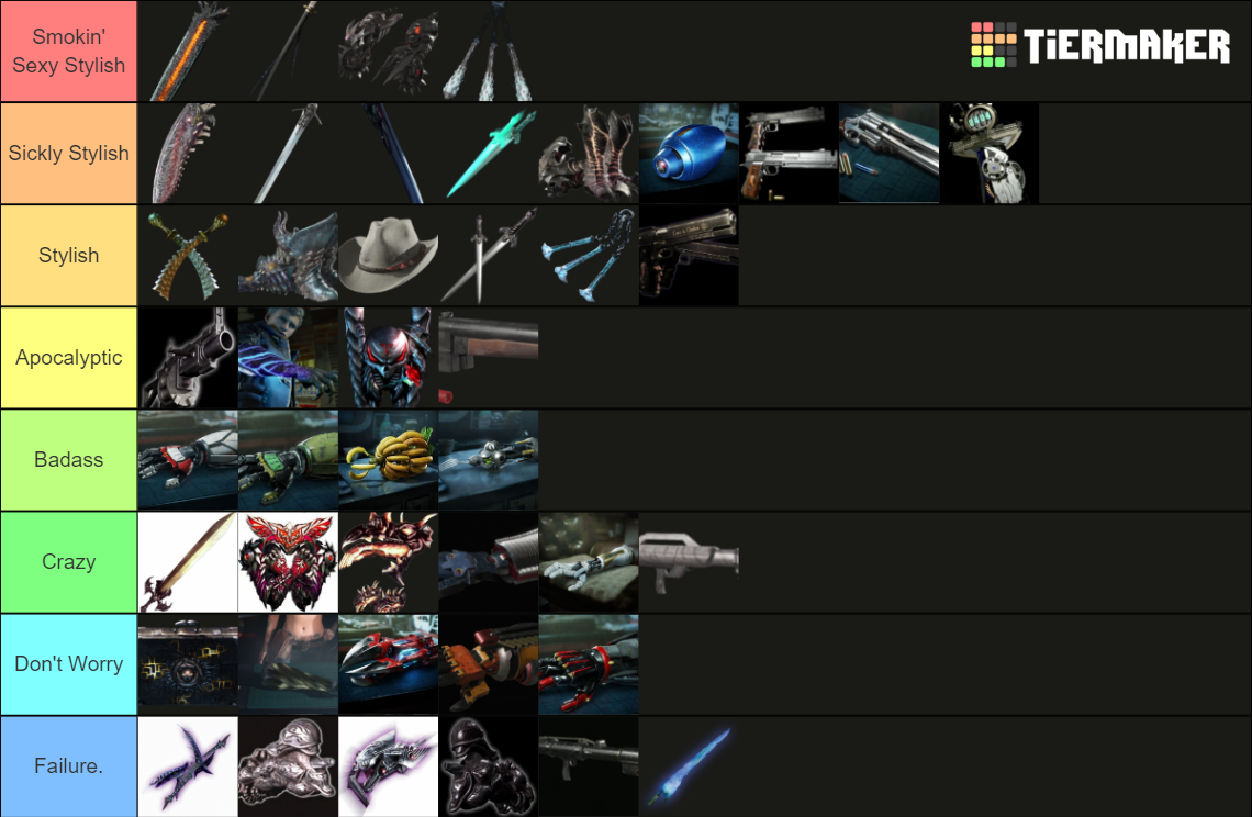 Devil May Cry Weapons Tier List Community Rankings TierMaker