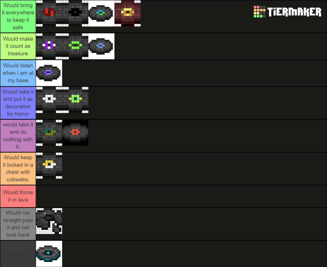 Minecraft Discs Tier List Community Rankings Tiermaker