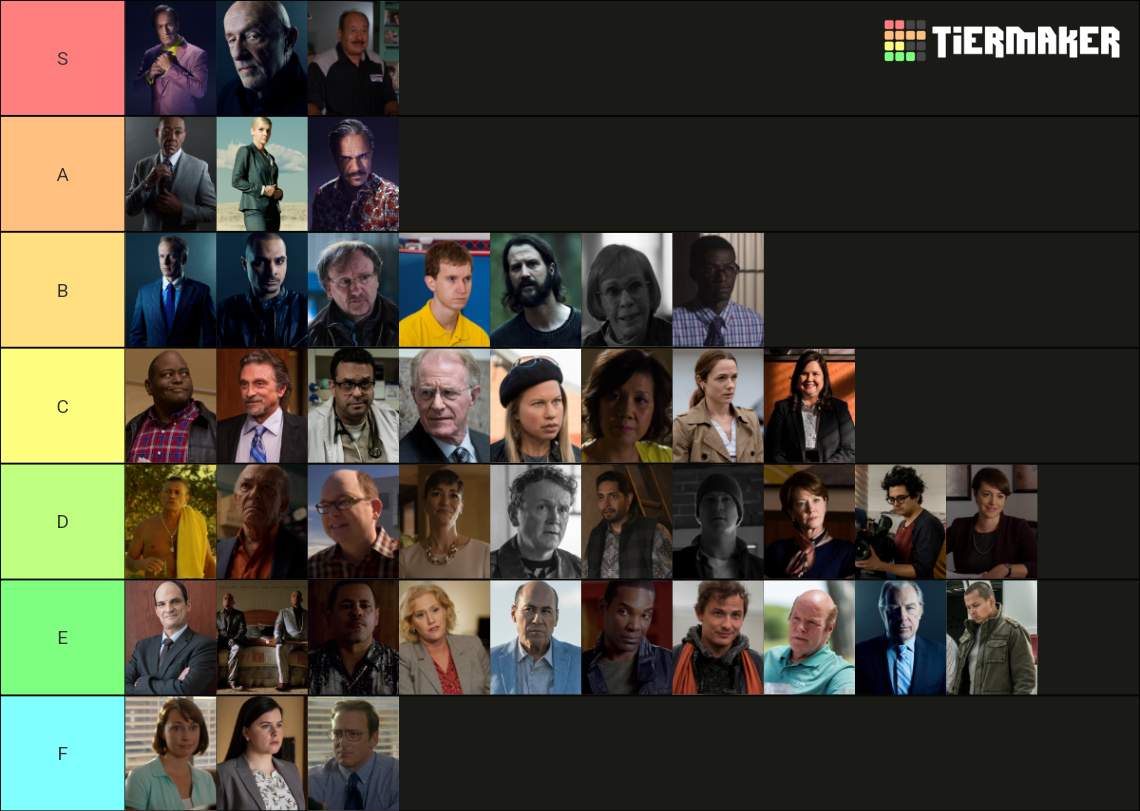 Better Call Saul Characters Tier List Community Rankings TierMaker