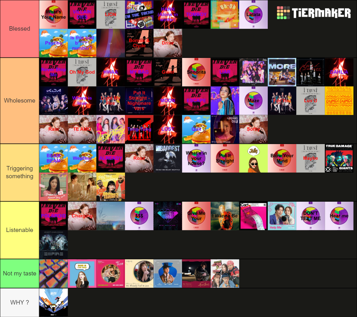 G I DLE Discography Tier List Community Rankings TierMaker