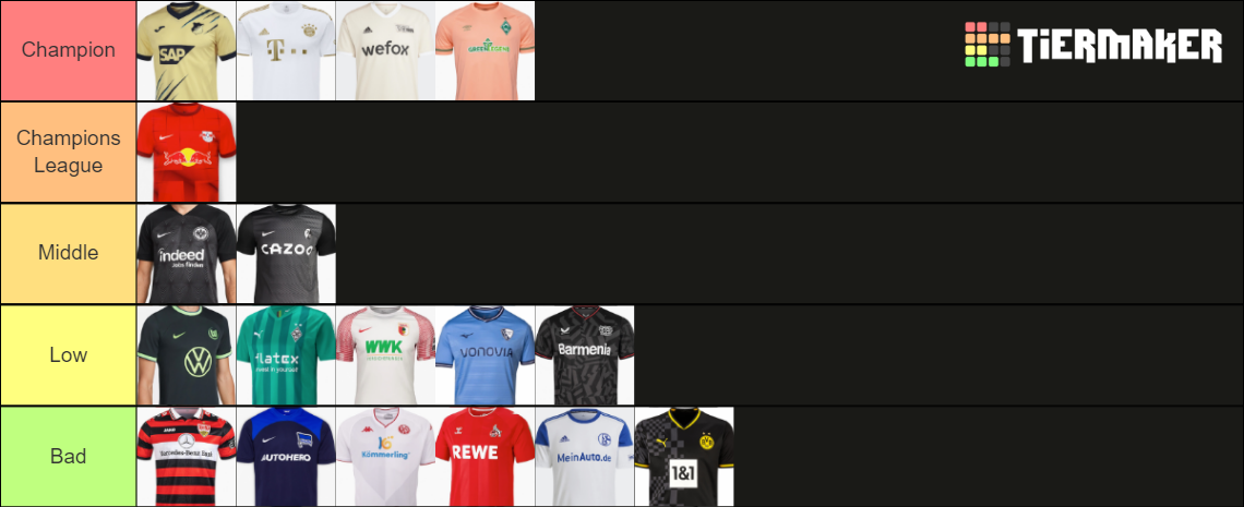 Bundesliga Away Jersey Tier List Community Rankings Tiermaker