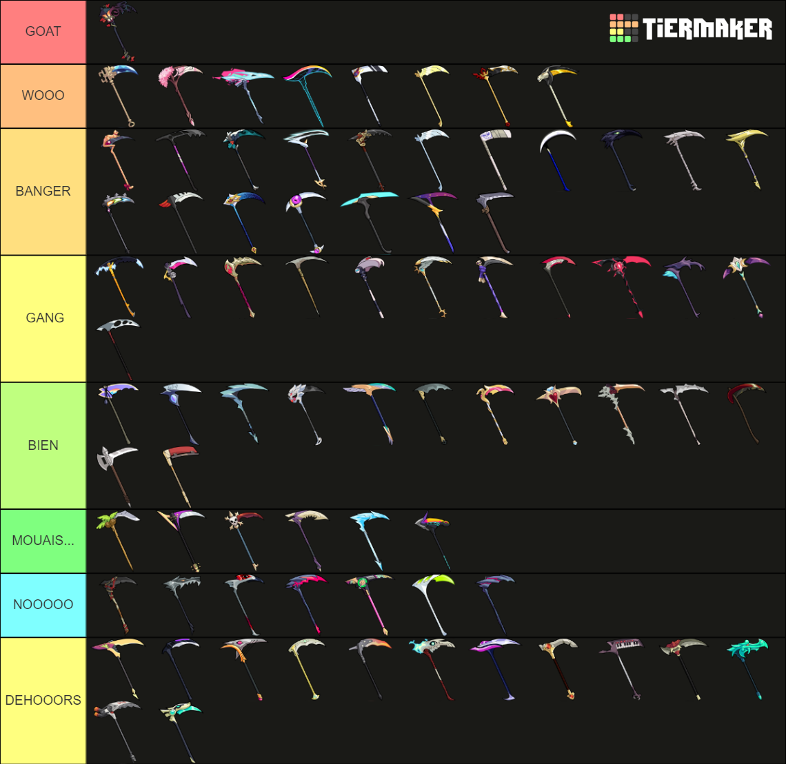 Brawlhalla Scythe Skins Tier List Community Rankings Tiermaker