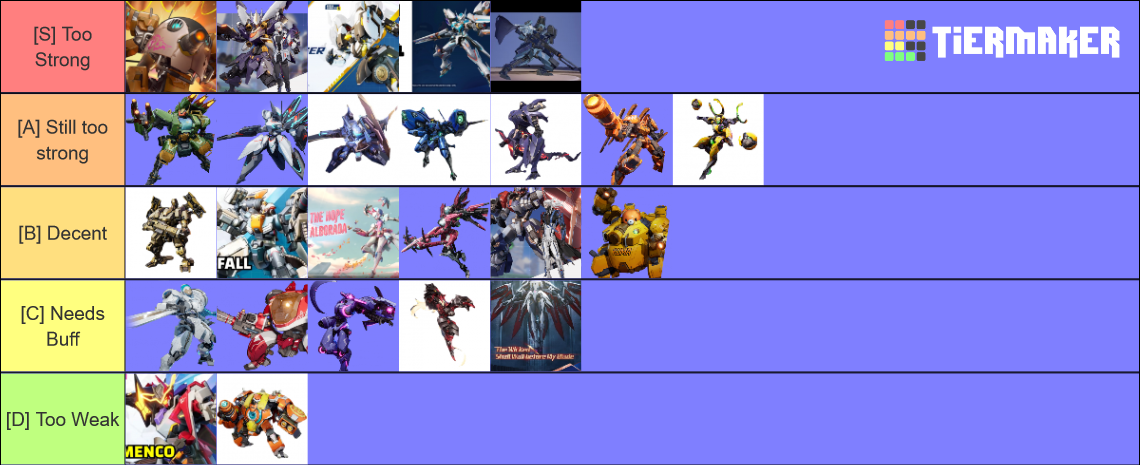 Super Mecha Champions Mech Season 13 Tier List Community Rankings