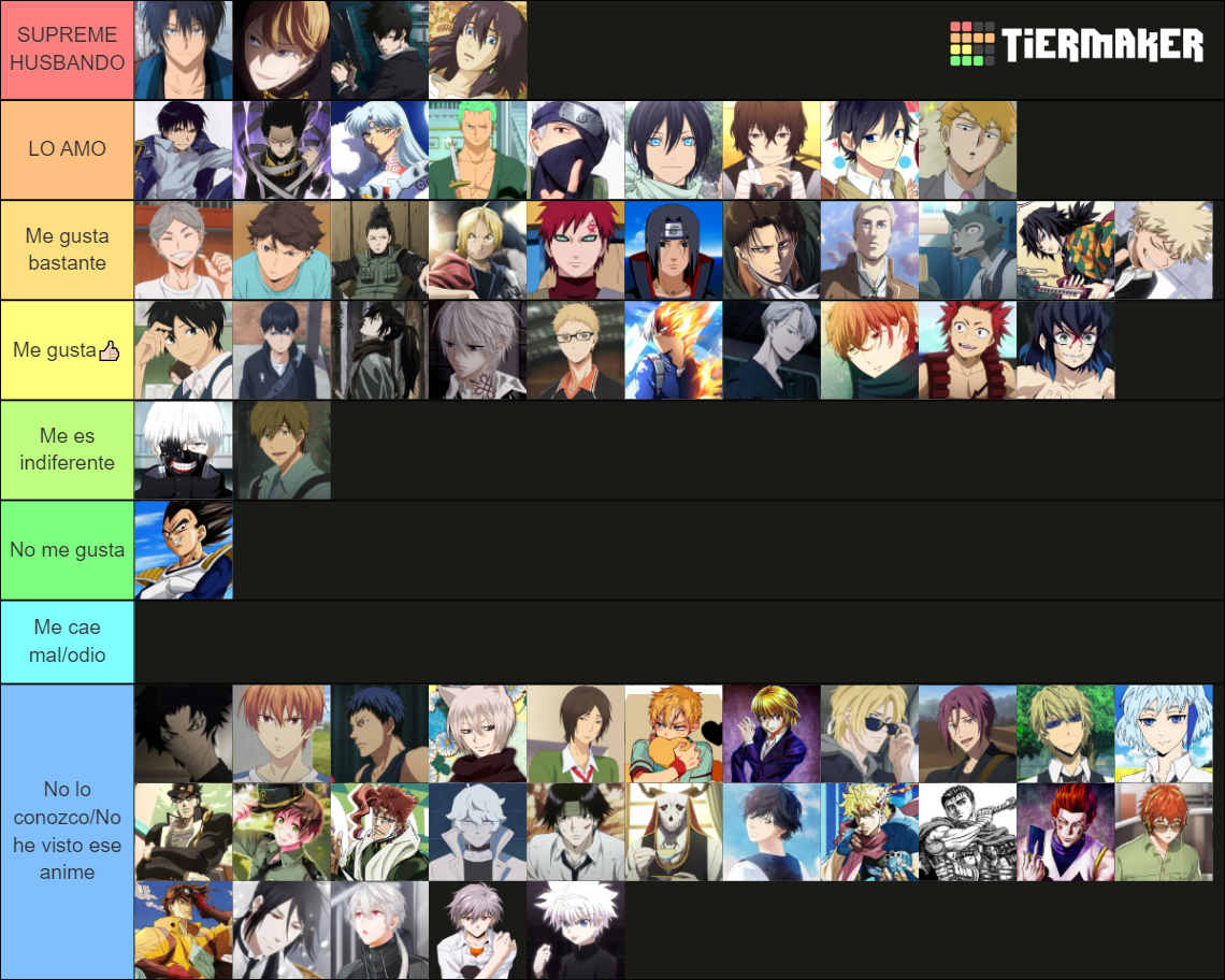 Husbandos Torneo Anime Para Mujeres Uwu Tier List Community Rankings